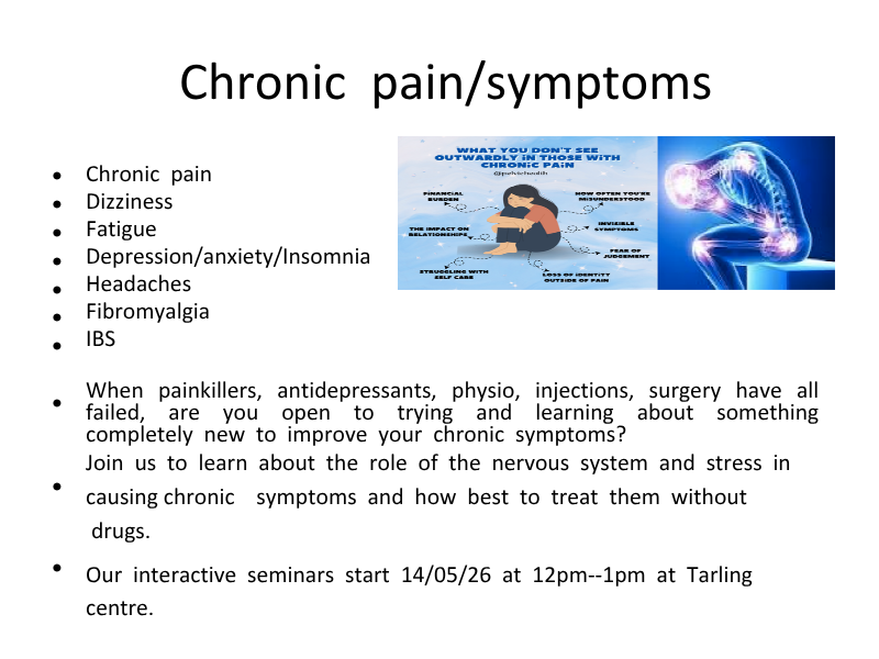 Chronic Pain / Symptoms