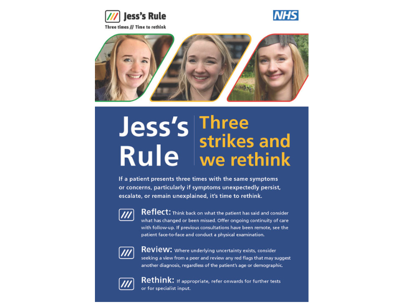 Jess’s Rule
